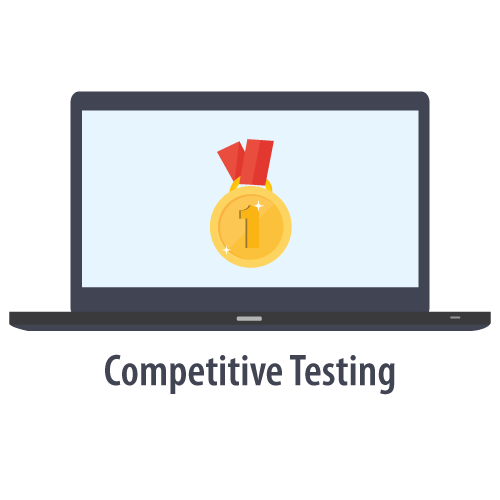 Competitive Testing Link